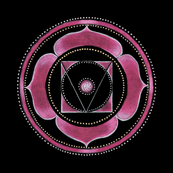 Root Chakra